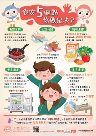 食物五要點 PDF